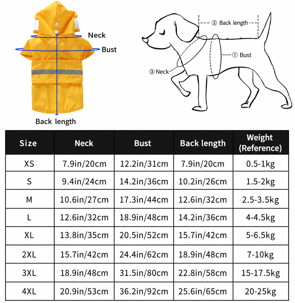 UTONPET Reflective Waterproof Pet Rain Jacket, No Blocked Vision Easy Put On Outdoor Rainwear for Cats & Dogs