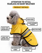 UTONPET Reflective Pet Raincoat, Waterproof Easy On Rain Jacket for Dogs & Cats, Clear Visibility Lightweight Outdoor Rain Poncho